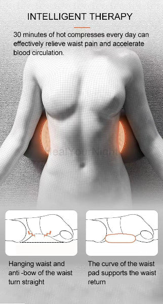 Back Massager Pillow With Heat Compress